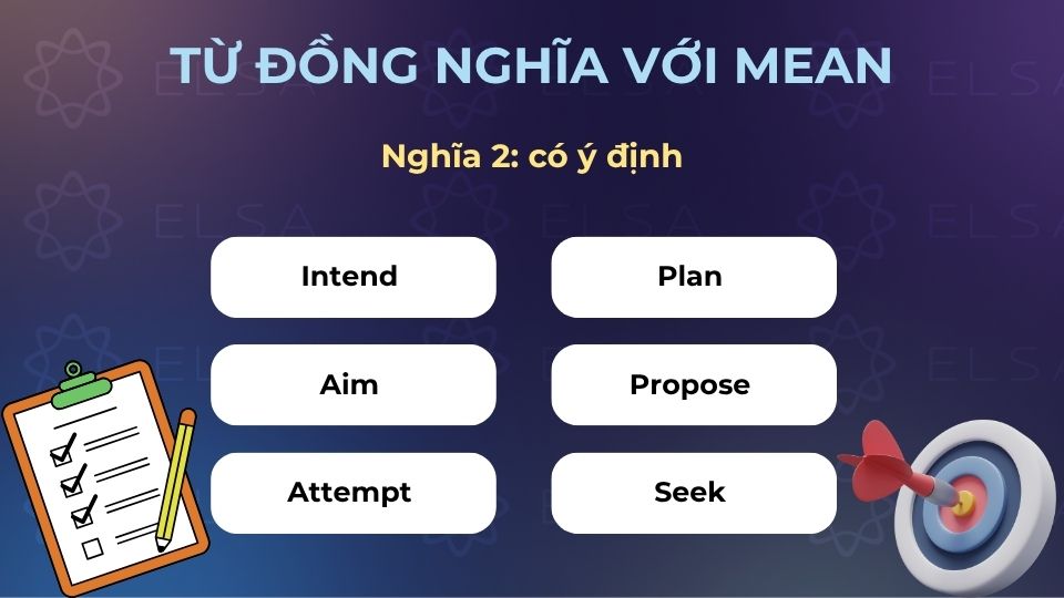 Các từ đồng nghĩa với mean với nghĩa là có ý định