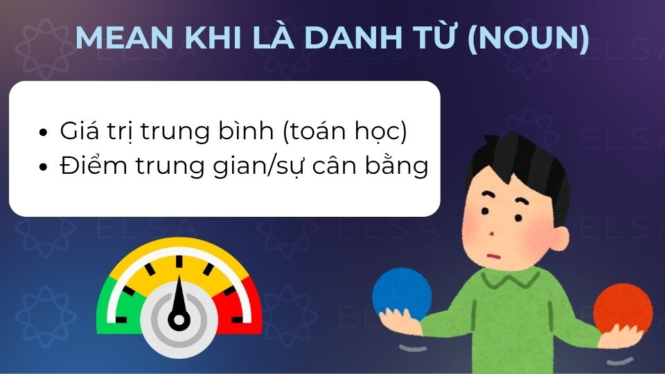 Ý nghĩa của mean khi là danh từ