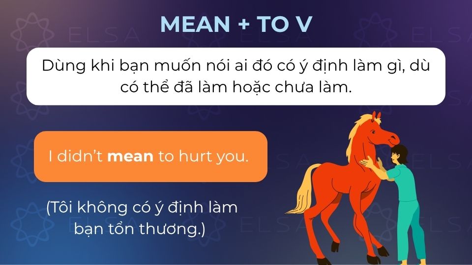 Câu ví dụ của Mean + to V