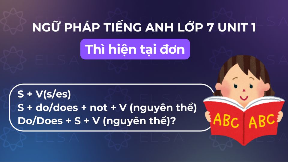 Ngữ pháp tiếng Anh lớp 7 unit 1