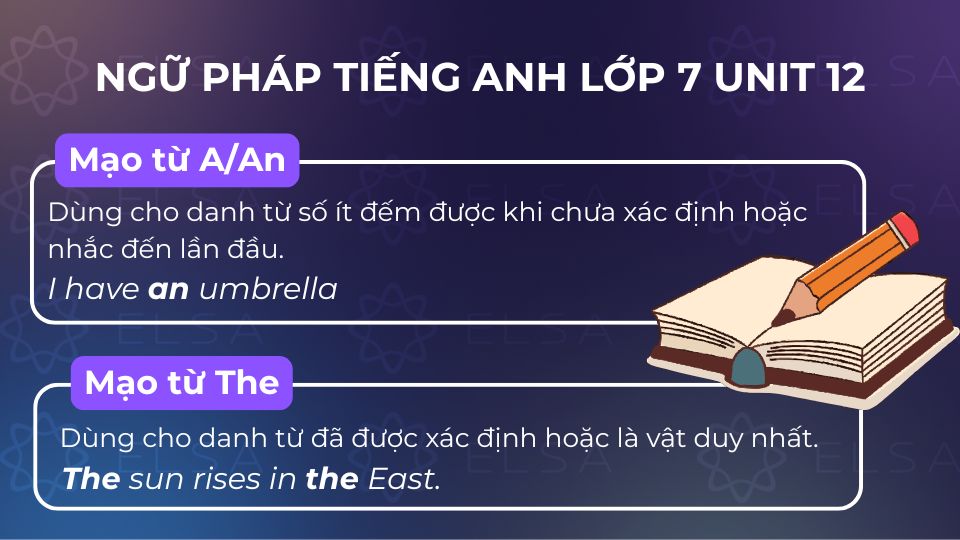 Cấu trúc ngữ pháp tiếng Anh lớp 7 unit 12