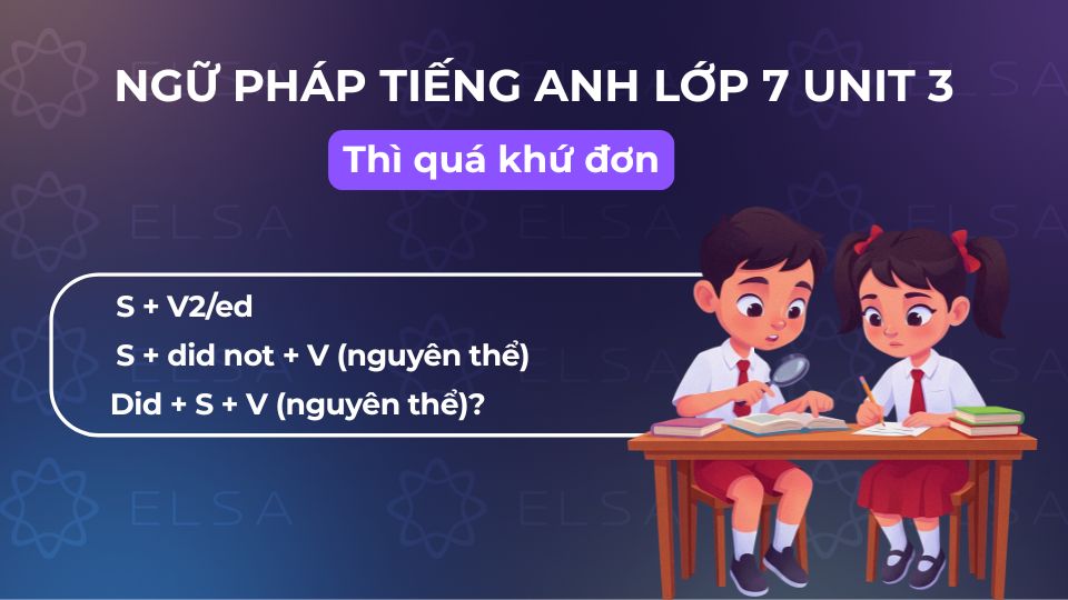 Cấu trúc ngữ pháp tiếng Anh lớp 7 unit 3
