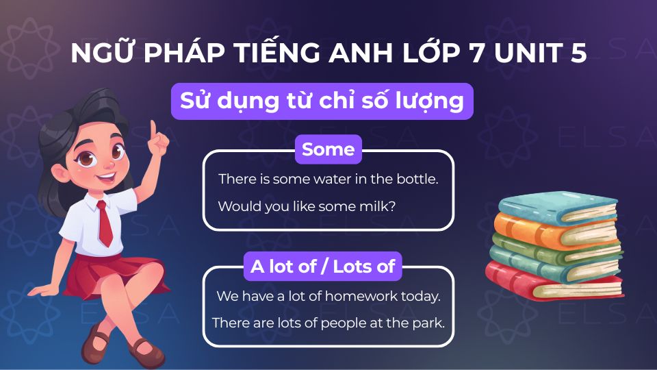 Ngữ pháp tiếng Anh lớp 7 unit 5