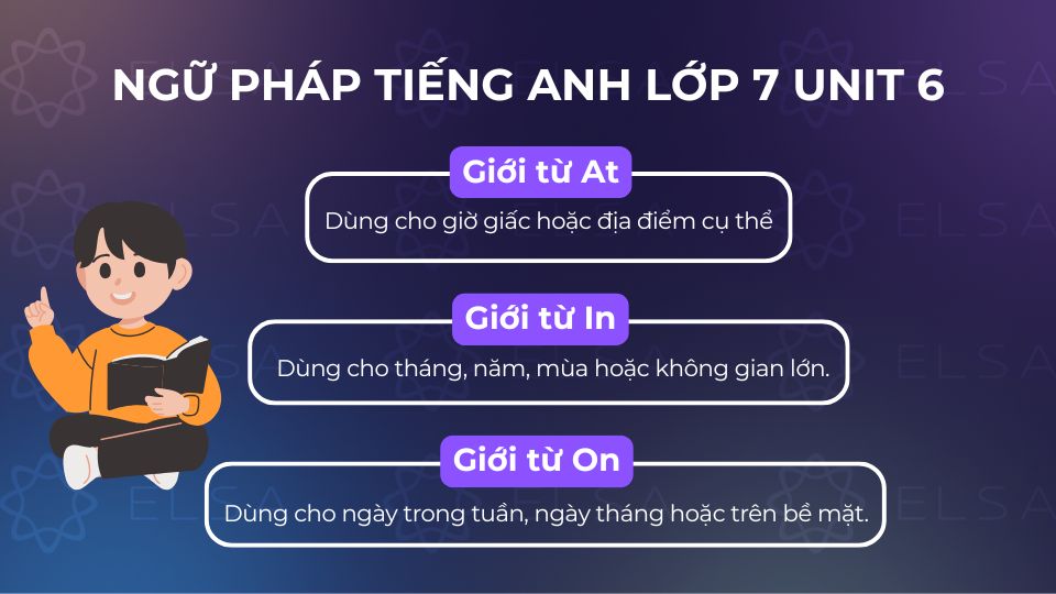 Các ngữ pháp tiếng Anh lớp 7 unit 6