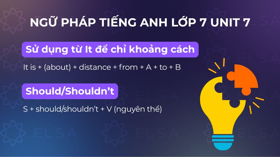 Các ngữ pháp tiếng Anh lớp 7 unit 7