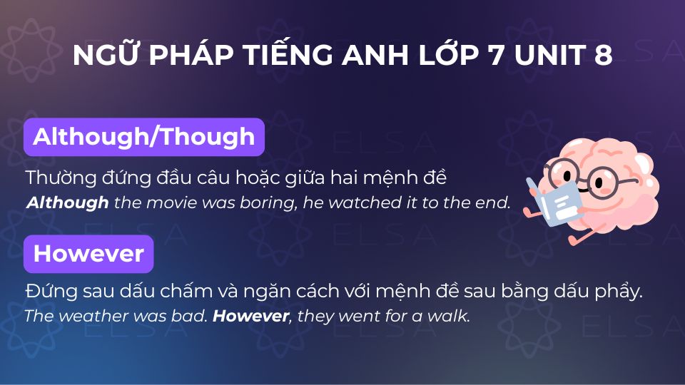 Cấu trúc ngữ pháp tiếng Anh lớp 7 unit 8