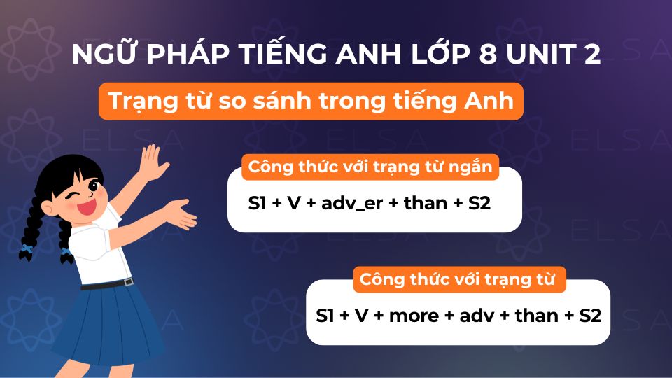 Các cấu trúc ngữ pháp tiếng Anh lớp 8 unit 2