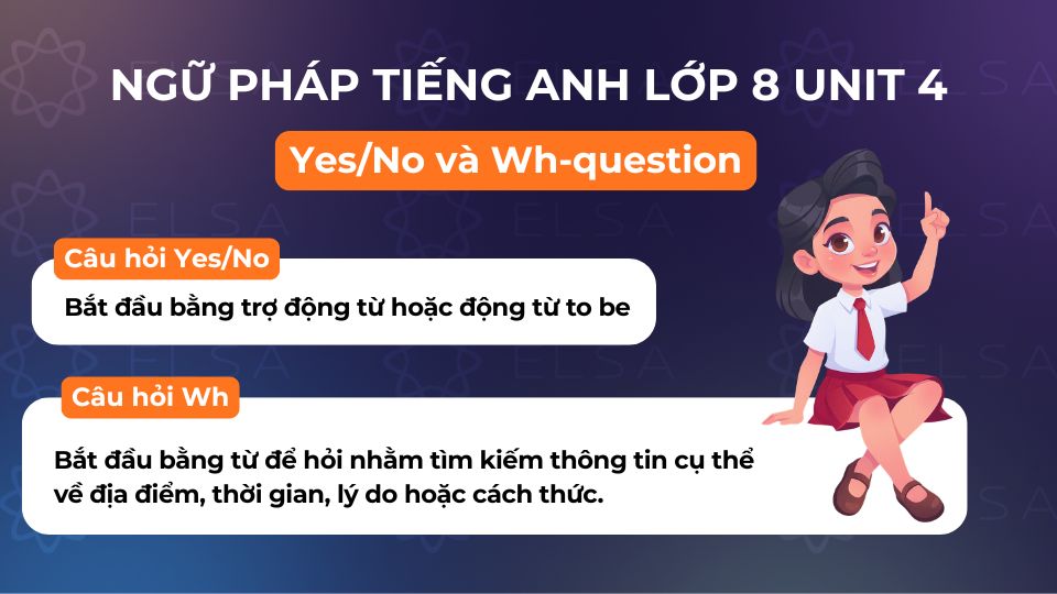 Ngữ pháp tiếng Anh lớp 8 unit 4