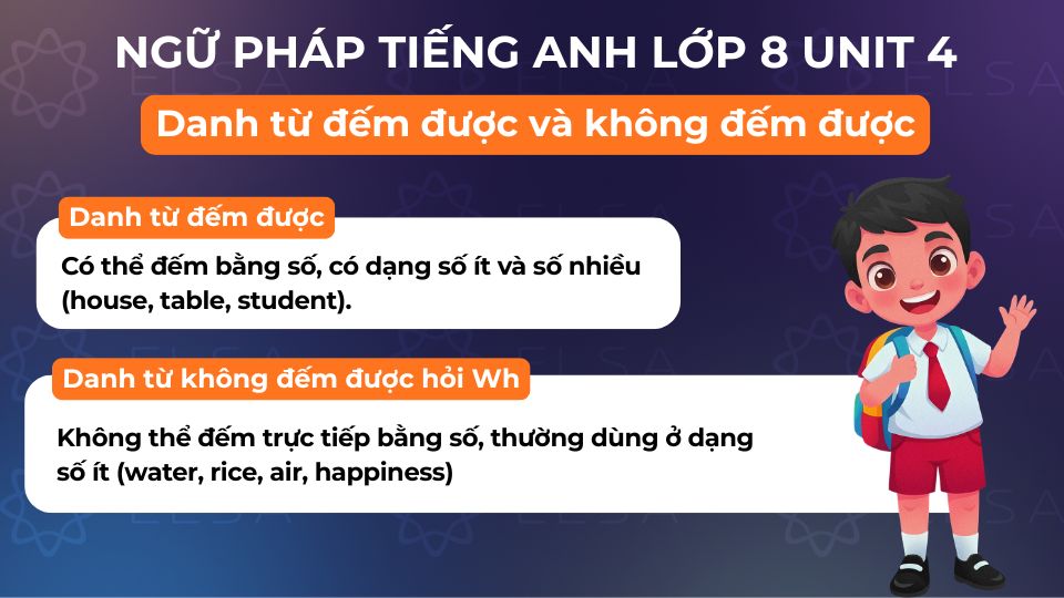 Ngữ pháp tiếng Anh lớp 8 unit 4