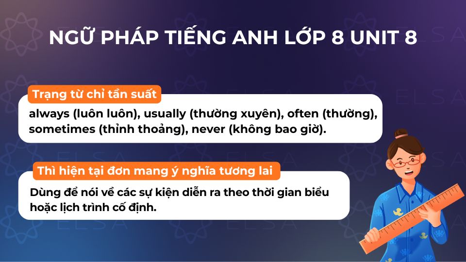 Các cấu trúc ngữ pháp tiếng Anh lớp 8 unit 8