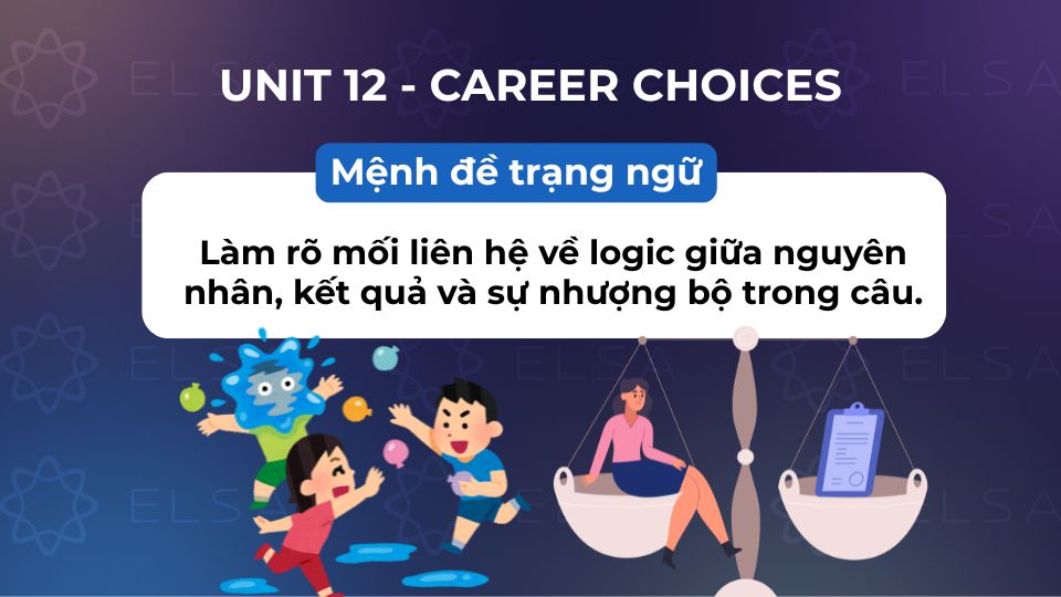 Cấu trúc ngữ pháp tiếng Anh lớp 9 unit 12