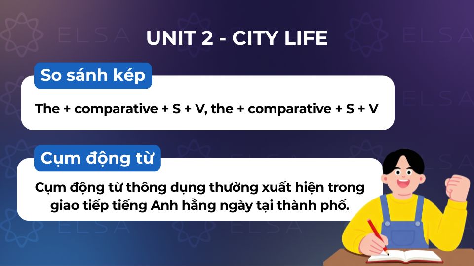 Ngữ pháp tiếng Anh lớp 9 unit 2