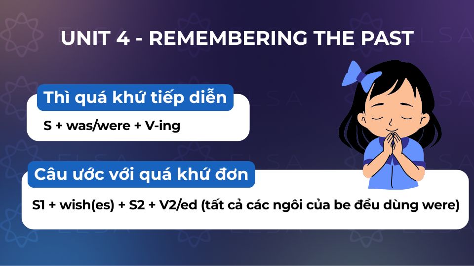 Các ngữ pháp tiếng Anh lớp 9 unit 4