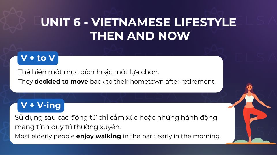 Các chủ điểm ngữ pháp tiếng Anh lớp 9 unit 6