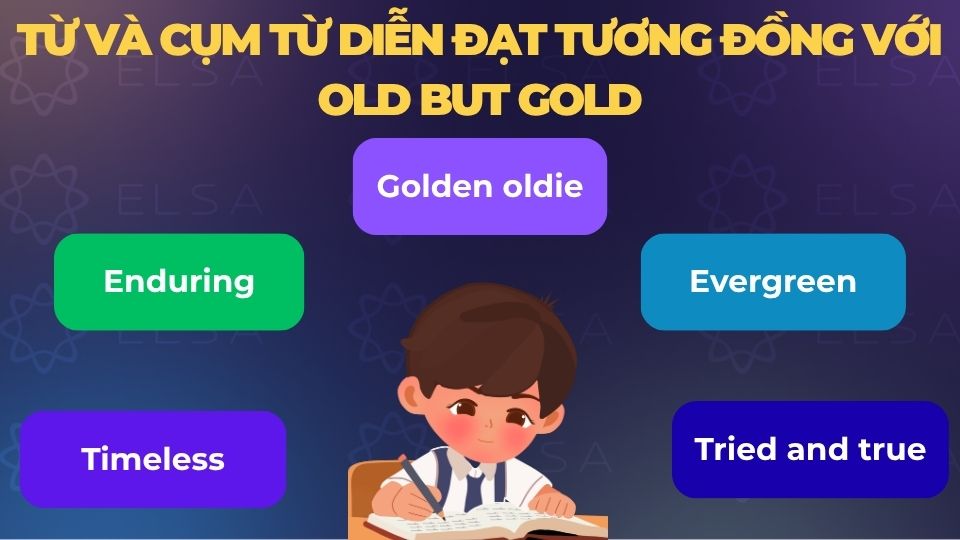 Một số từ và cụm từ diễn đạt tương đồng với old but gold Một số từ và cụm từ diễn đạt tương đồng với old but gold