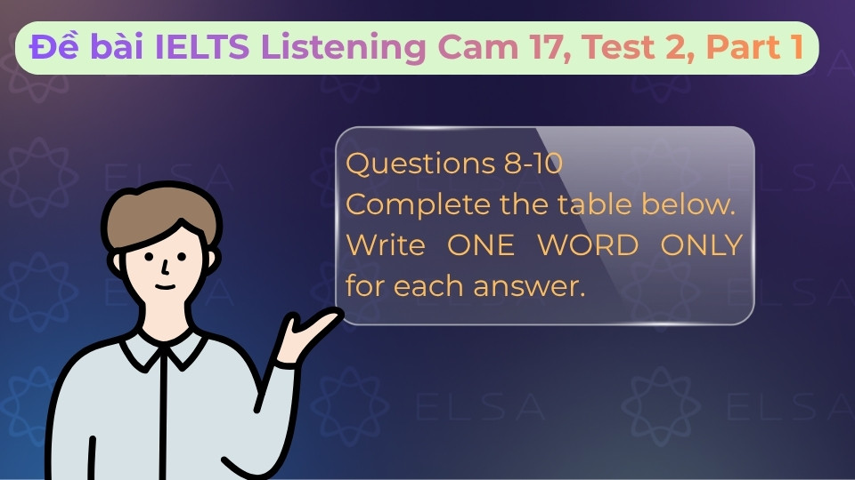 Đề bài Questions 8-10 cho bài nghe Opportunities for voluntary work