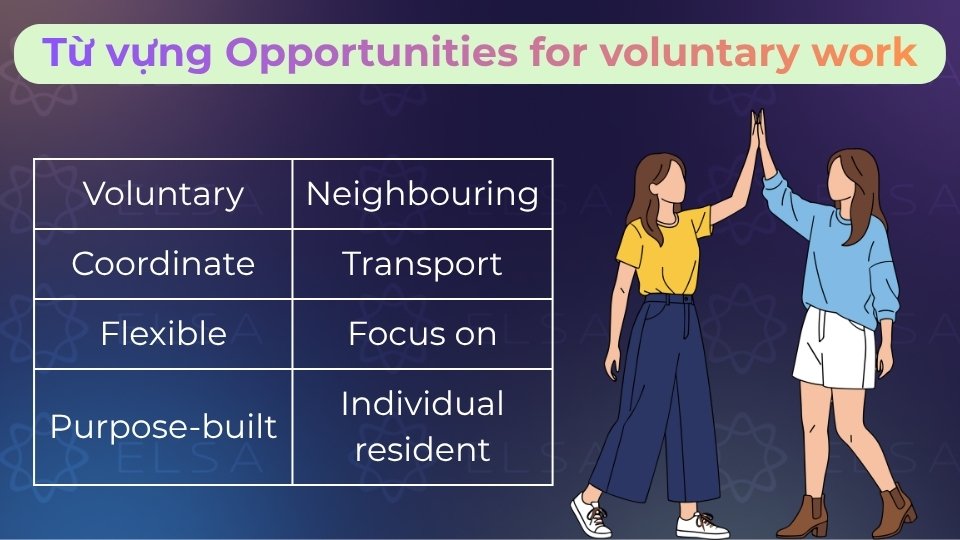 Tổng hợp từ vựng then chốt và phiên âm bài nghe Opportunities for voluntary work