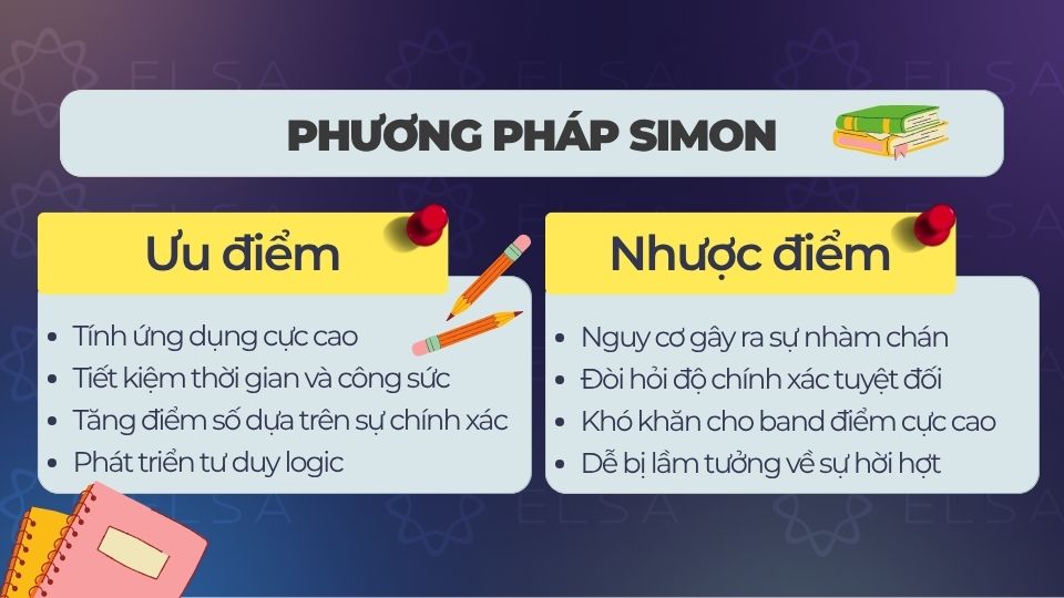 Các ưu điểm và hạn chế của phương pháp Simon