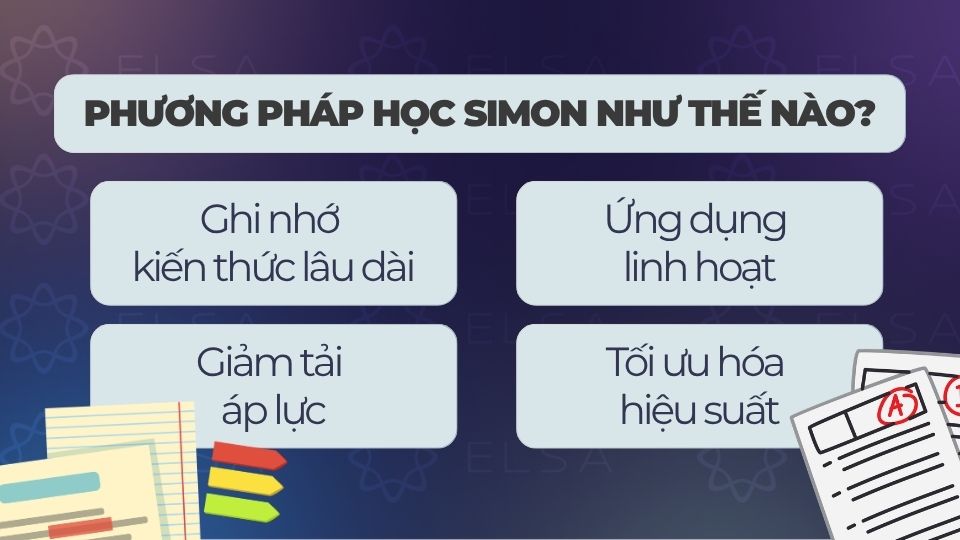Lợi ích của phương pháp học Simon