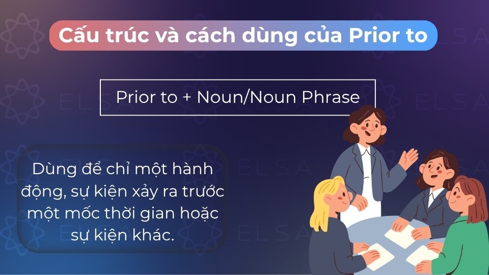 Cấu trúc Prior to + Noun/Noun Phrase dùng chỉ sự kiện xảy ra trước một mốc thời gian Cấu trúc Prior to + Noun/Noun Phrase dùng chỉ sự kiện xảy ra trước một mốc thời gian
