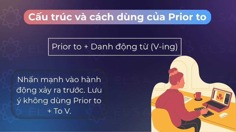 Cấu trúc Prior to + V-ing giúp nhấn mạnh một hành động xảy ra trước một sự kiện khác Cấu trúc Prior to + V-ing giúp nhấn mạnh một hành động xảy ra trước một sự kiện khác