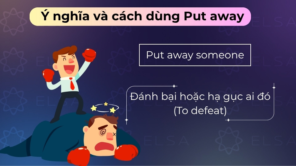 Put away có nghĩa là đánh bại hoàn toàn hoặc hạ gục đối thủ trong thể thao, tranh luận