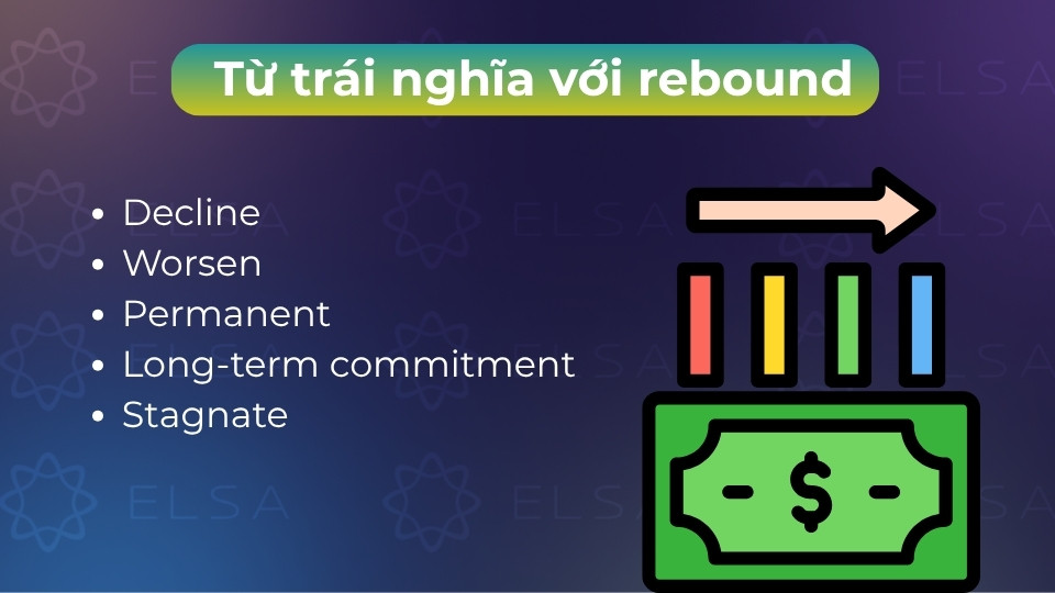 Từ trái nghĩa với rebound là Decline, worsen, permanent, stagnation, long-term commitment