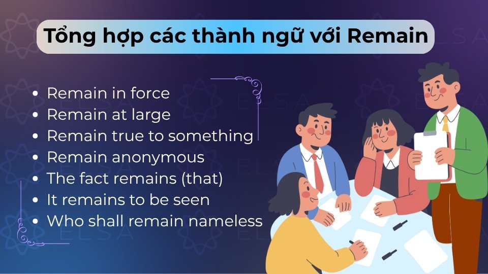 Thành ngữ với Remain gồm Remain at large, in force, true to something và Remain anonymous,...