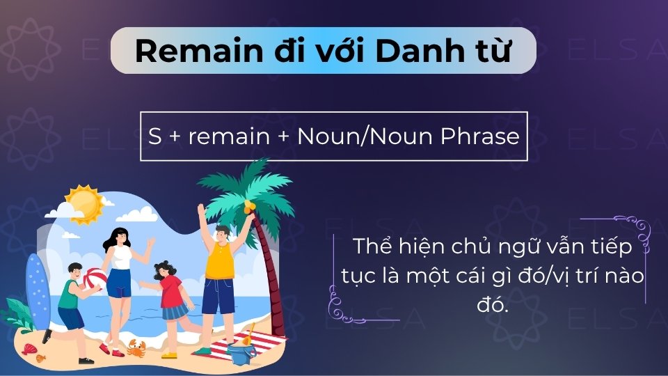 Remain đi với danh từ để chỉ việc chủ ngữ tiếp tục duy trì một vị trí hoặc vai trò nào đó
