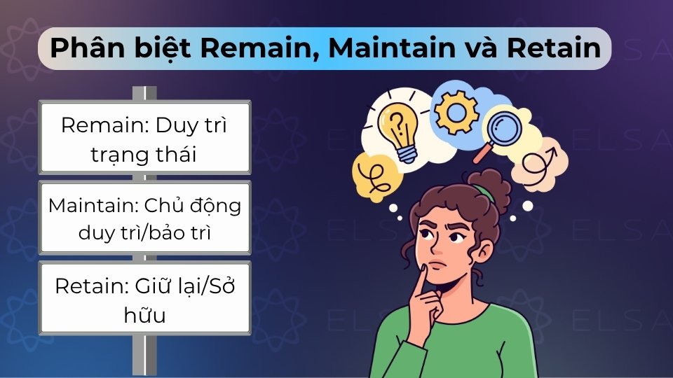 Remain vẫn là, Maintain bảo trì/giữ vững và Retain giữ lại/sở hữu khác biệt về chủ động