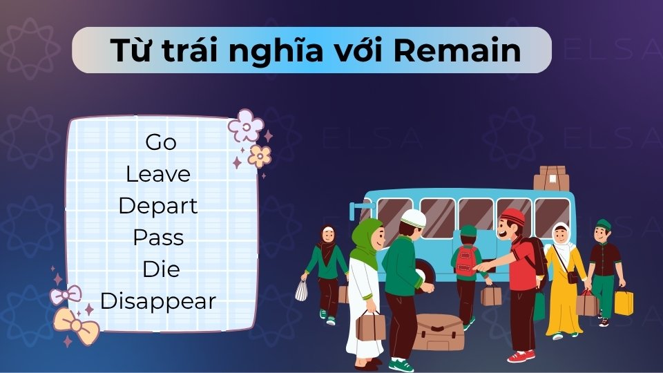 Từ trái nghĩa với Remain gồm có Leave (rời đi), Depart (khởi hành) hoặc Die (chết)