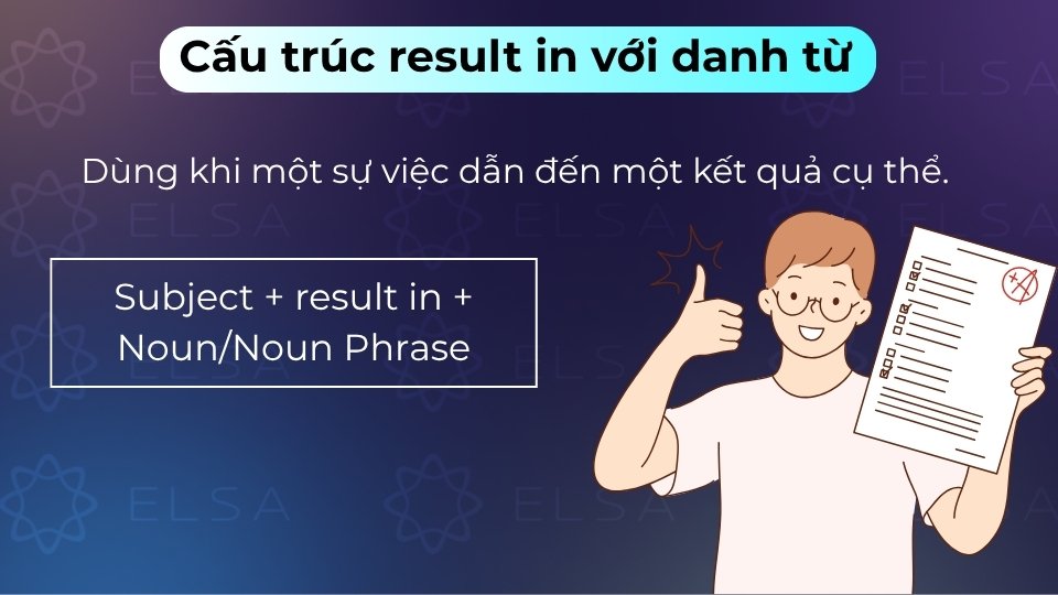 Cấu trúc result in với danh từ dùng khi một sự việc dẫn đến một kết quả cụ thể