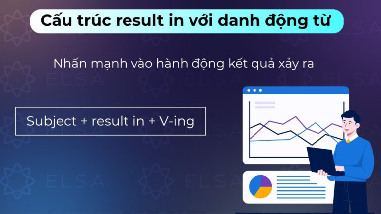 Resulting In Example Result in là gì? Cấu trúc, Cách dùng & Phân biệt Result from