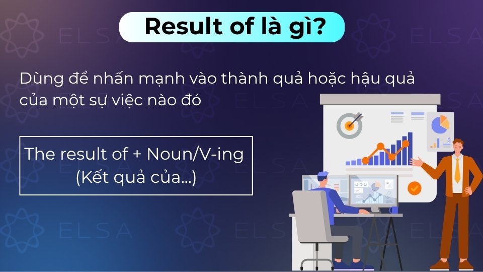 Result of là danh từ mang nghĩa kết quả của một hành động hay sự việc cụ thể