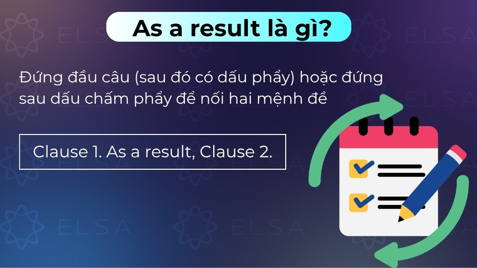 As a result là trạng từ nối có nghĩa là vì vậy hoặc kết quả là một sự việc