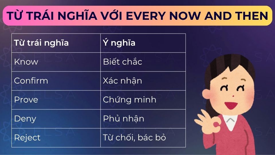 Một số từ trái nghĩa với seem