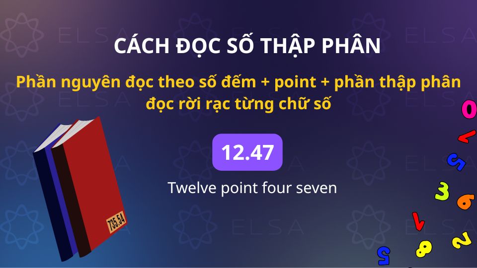 Cách đọc số thập phân trong tiếng Anh