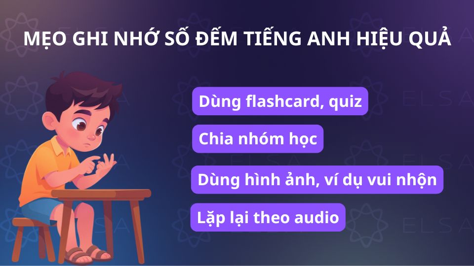 4 Mẹo ghi nhớ số đếm tiếng Anh hiệu quả