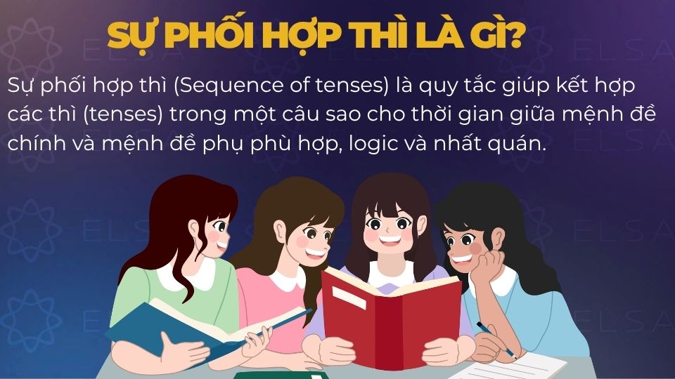 Sự phối hợp thì tiếng Anh là Sequence of tenses