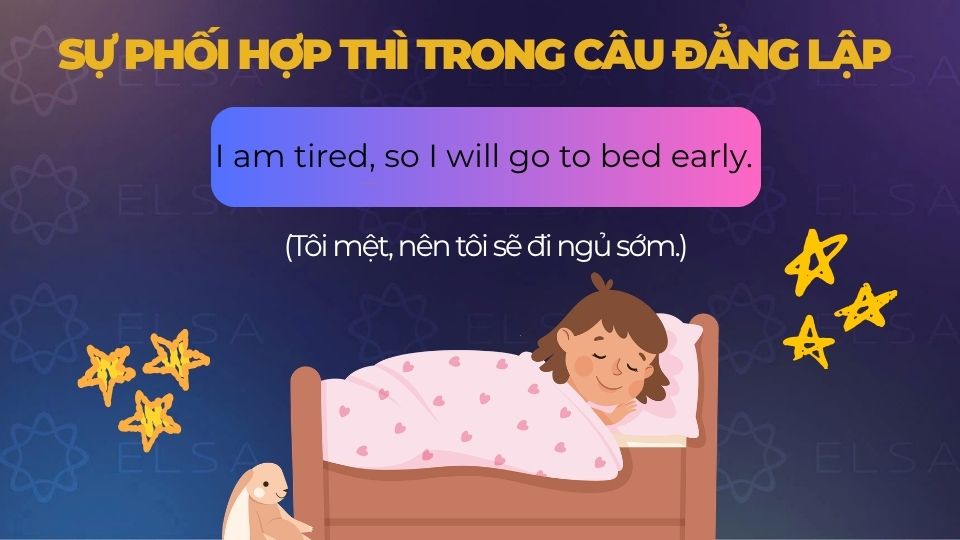 Câu ví dụ sự phối hợp thì trong câu đẳng lập