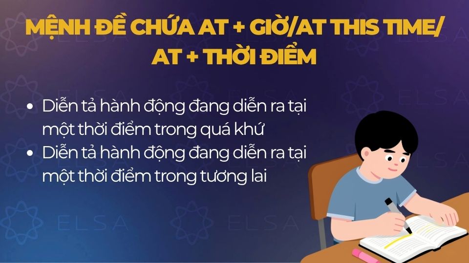 Cấu trúc mệnh đề at this time