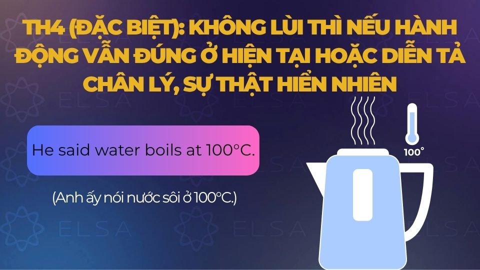 Câu ví dụ TH4 không lùi thì