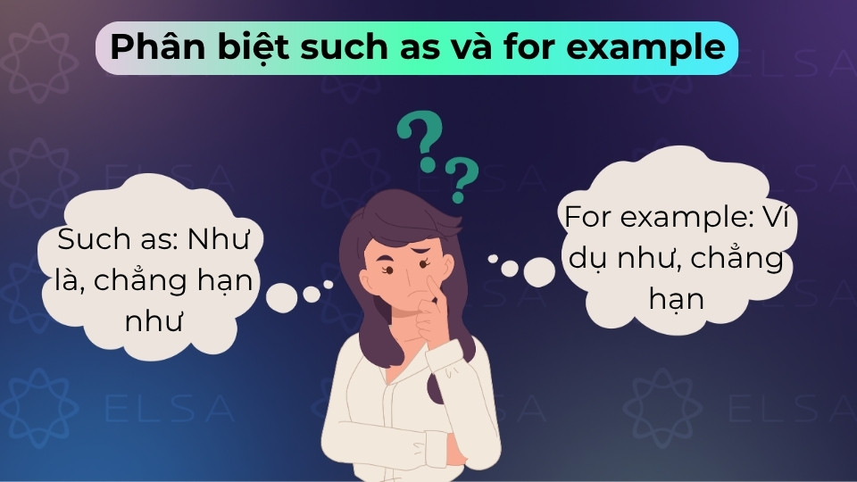 Such as dùng để liệt kê trực tiếp sau danh từ, còn for example dùng để dẫn dắt câu mới
