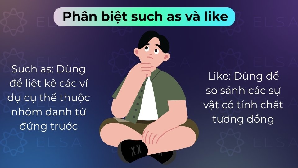 Such as dùng trong văn viết trang trọng, còn like thường dùng trong giao tiếp hằng ngày
