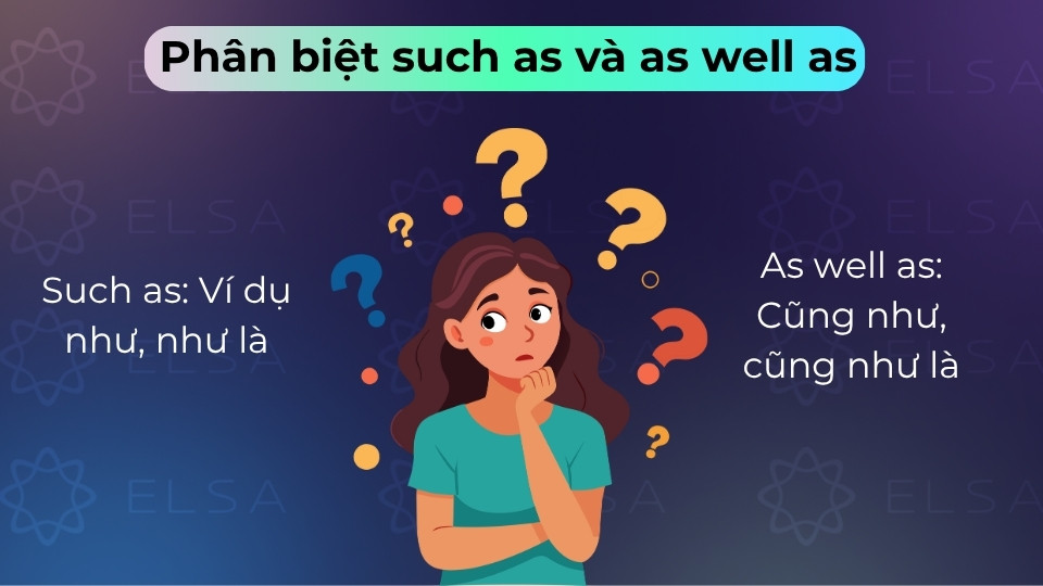 Such as dùng để liệt kê ví dụ, còn as well as dùng để bổ sung thông tin tương tự and