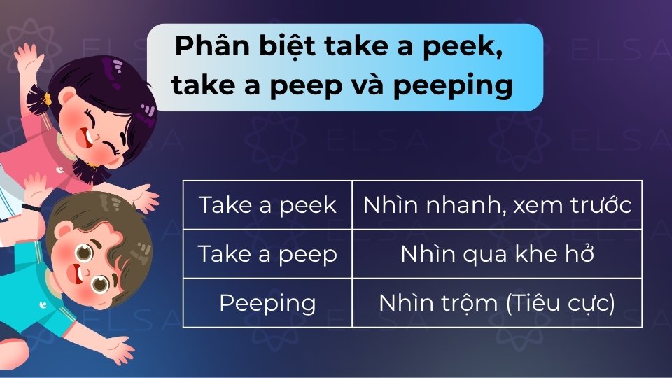 Peek là tò mò, Peep là nhìn qua khe và Peeping là nhìn trộm tiêu cực Peek là tò mò, Peep là nhìn qua khe và Peeping là nhìn trộm tiêu cực