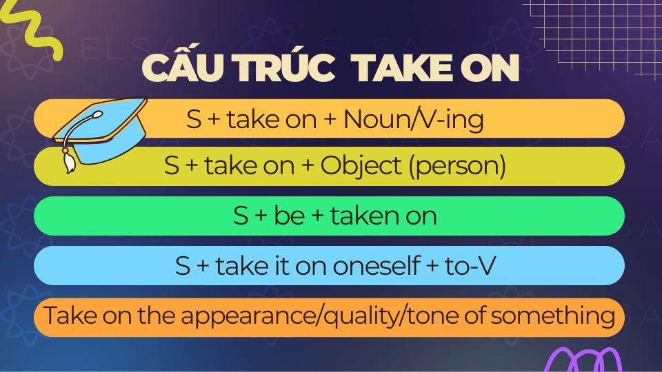 Các cấu trúc của cụm động từ Take on
