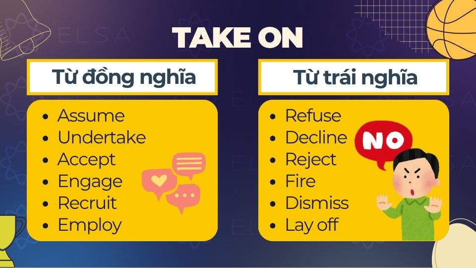 Từ đồng nghĩa và trái nghĩa Take on