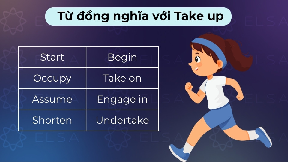 Take up đồng nghĩa với các từ như Start, Begin, Occupy, Accept hoặc Shorten