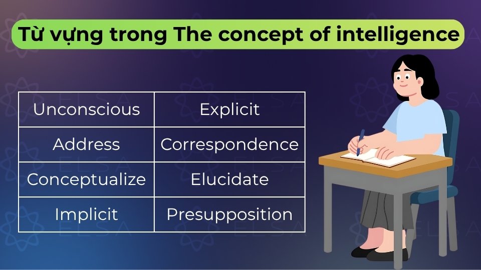 Tổng hợp các thuật ngữ học thuật then chốt giúp bạn nâng cao vốn từ và khả năng đọc hiểu